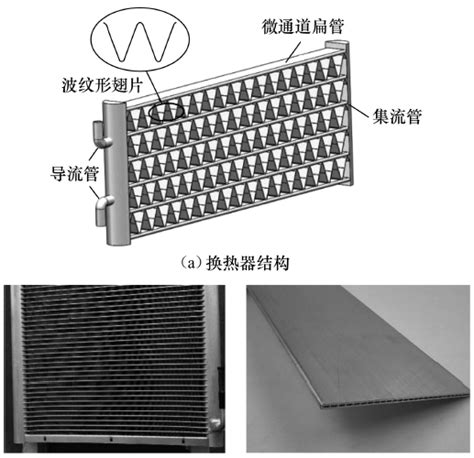 制冷空調用換熱器的高效傳熱技術